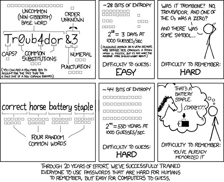 Comic by xkcd.com